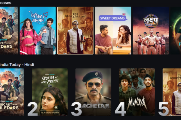 Disney+ Hotstar subscription plans